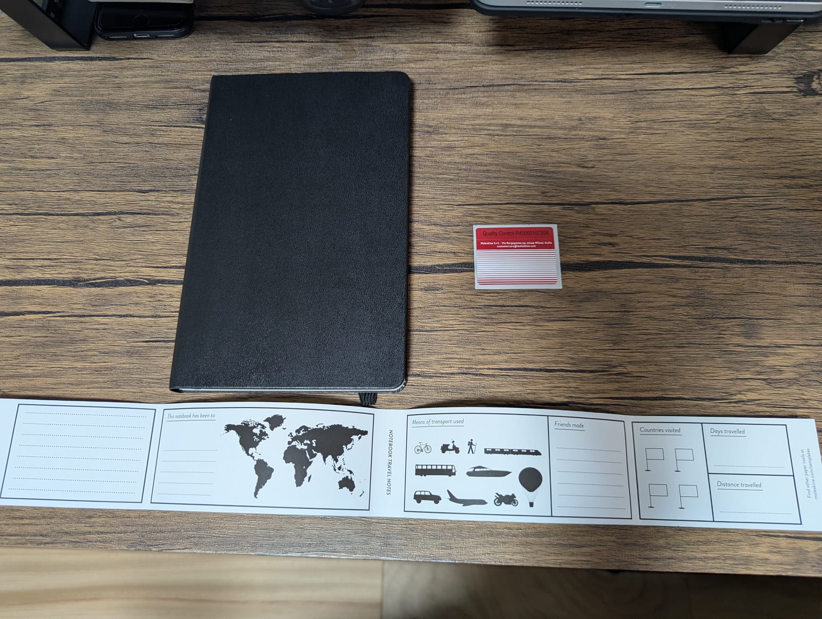 黒のノートに巻かれていた帯の裏側。訪れた国や移動手段を書き込む欄が印刷されている